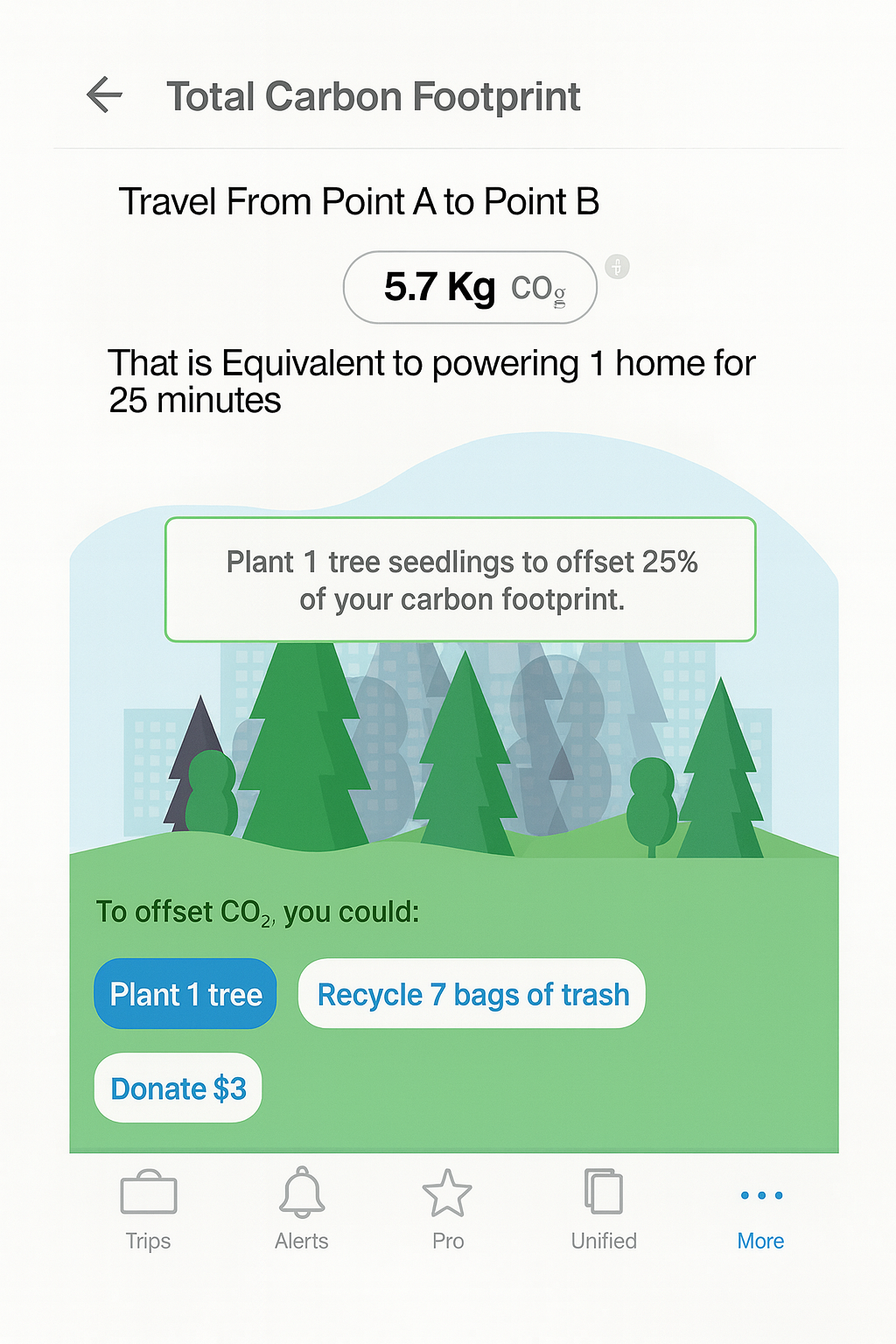 Ecoify prototype mobile screen 2